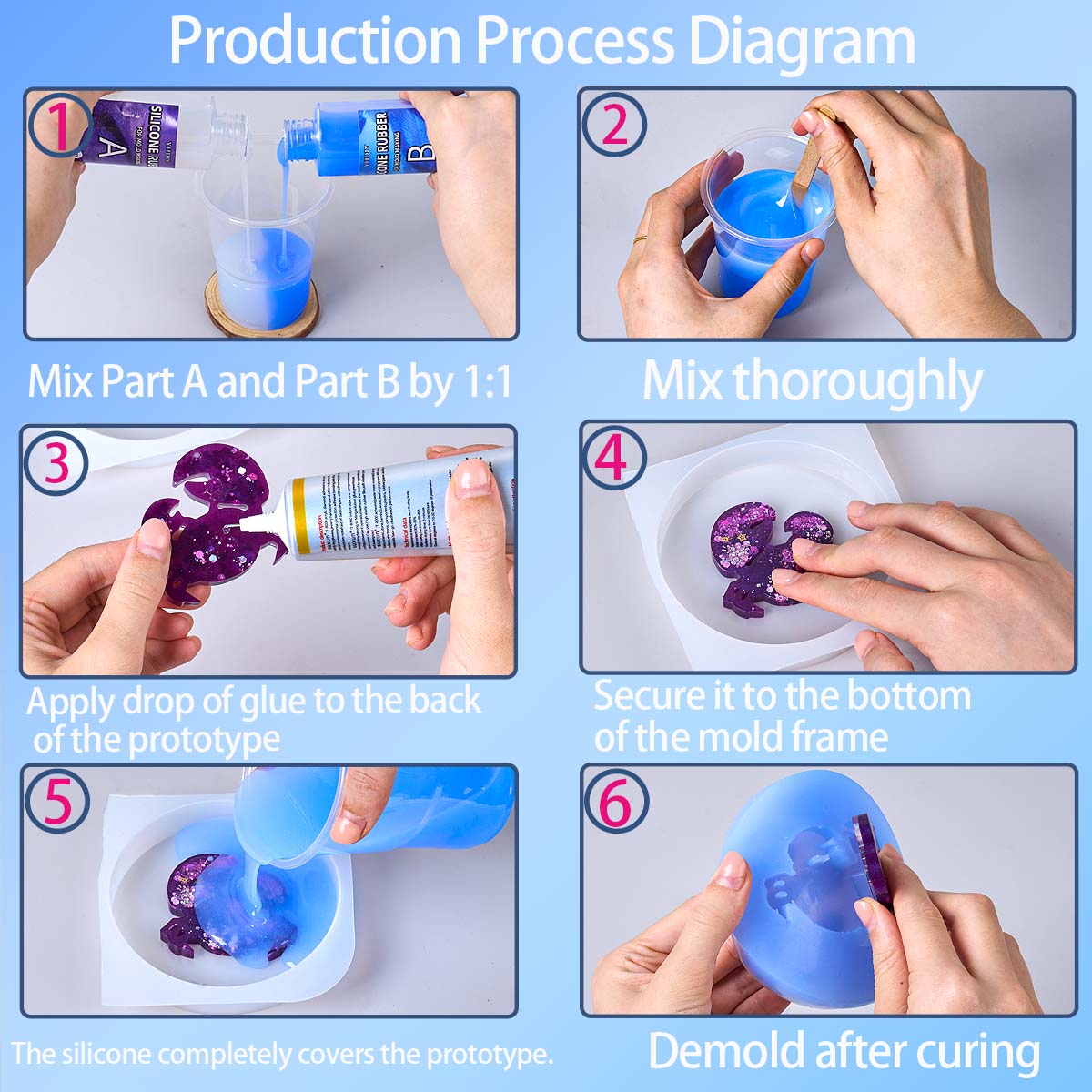 118ml/296ml Silicone Mold Maki - مراجعة Soap Making Experiment وسعره