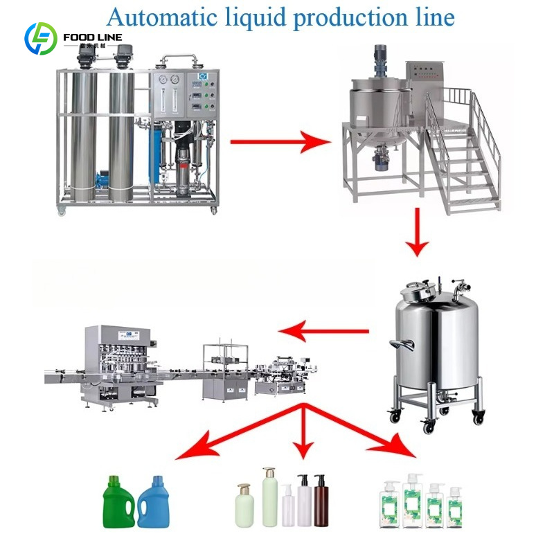 Multifunctional 1000L Mixing T - مراجعة Soap Making Machine Price وسعره
